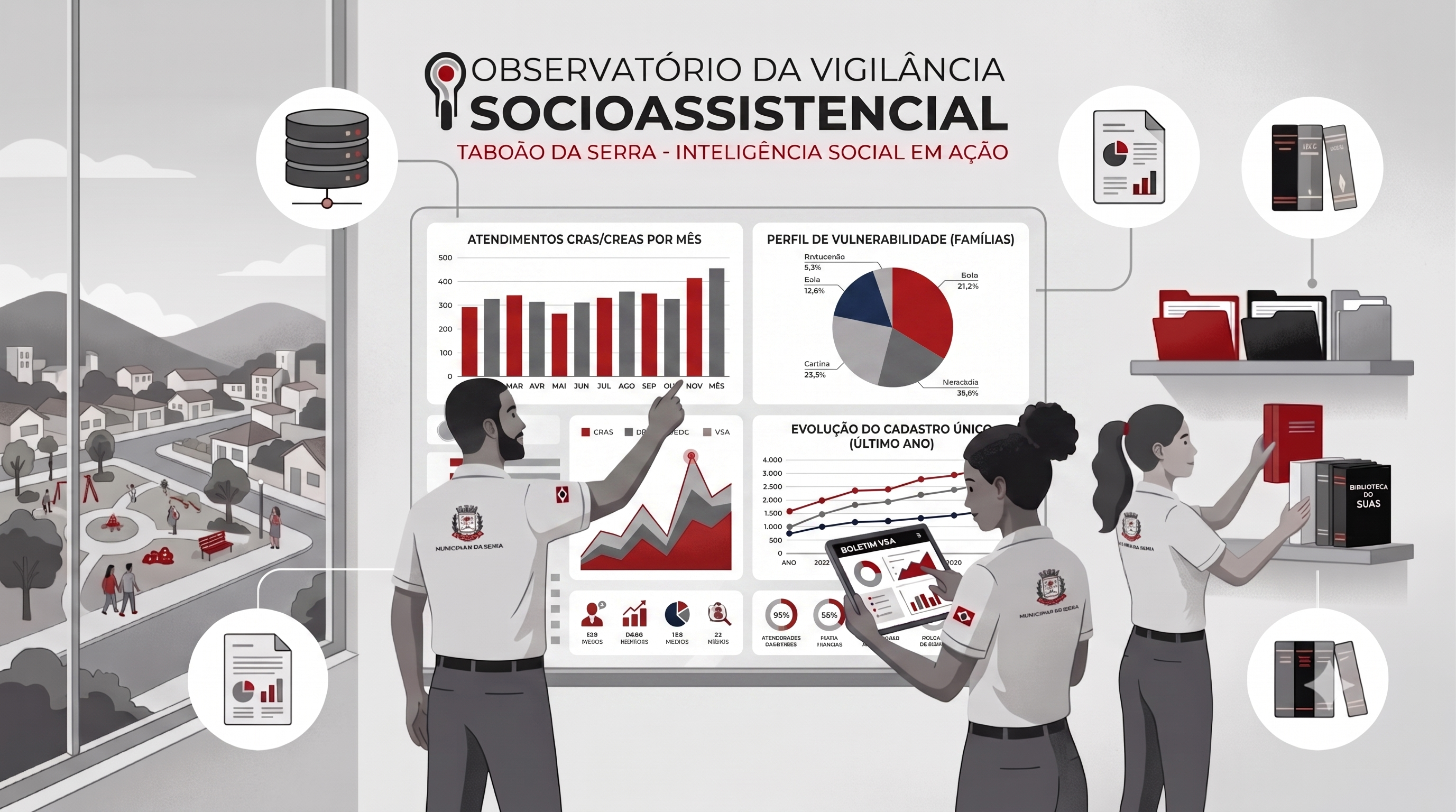 Capa da Notícia